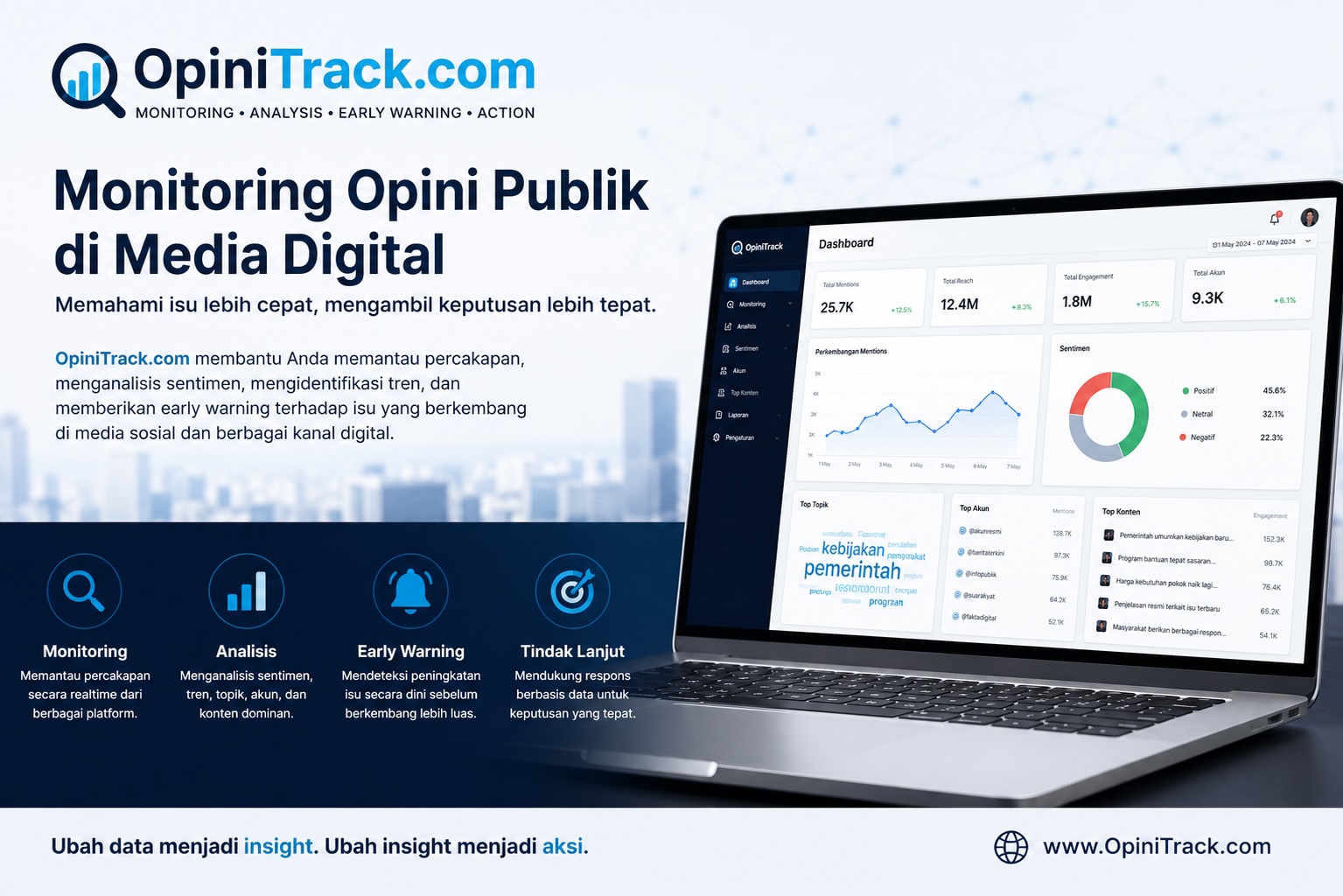 monitoring opini publik